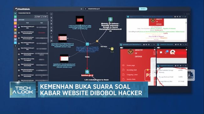 Suara Kemenhan Terungkap Mengenai Serangan Hacker pada Website