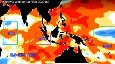 Akhir dari El Nino dan Kedatangan La Nina: Bagaimana Dampaknya di Indonesia?