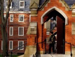 Studi Harvard: Indonesia Muncul sebagai Negara Nomor 1