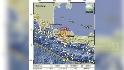 Gempa Beruntun di Bekasi: BMKG Ungkap Dampaknya