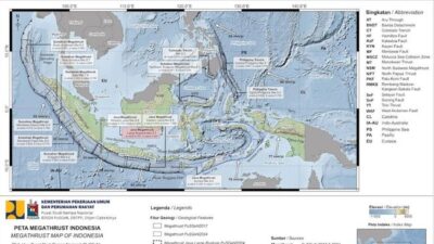 Prediksi Jadwal Megathrust-Tsunami di Selatan Jawa: Fakta Terbaru